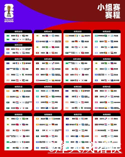 2026年世界杯官方赛程完整解析