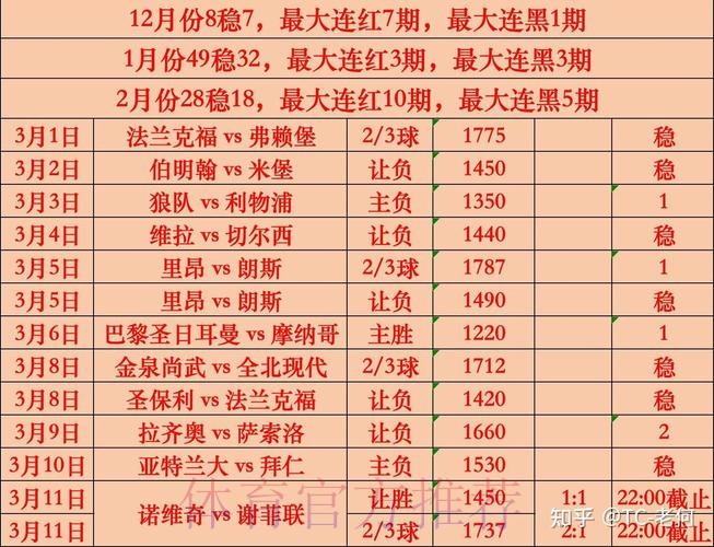 世界杯买球最新热门赛事推荐