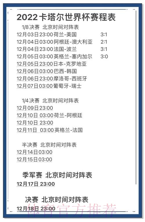 全面解析2022世界杯预测手机全站APP使用指南