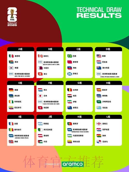 2026世界杯预测与高清全站指南 2026世界杯预测与高清全站指南