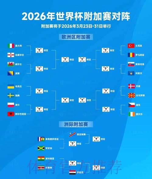 2026世界杯预测与高清全站指南