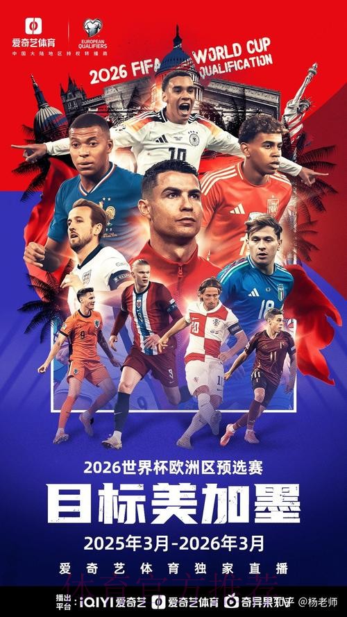 2026世界杯预测与高清全站指南 2026世界杯预测与高清全站指南